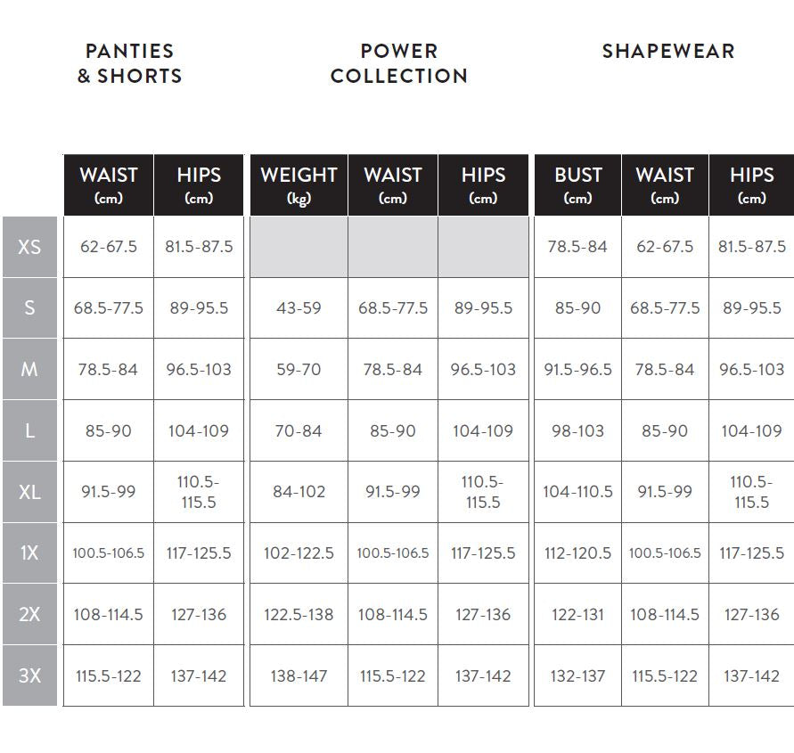 Everyday Shaping Thong- Spanx - Genevieve's Wardrobe