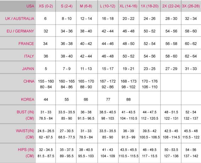 OnCore High-Waisted Brief- SPANX - Genevieve's Wardrobe