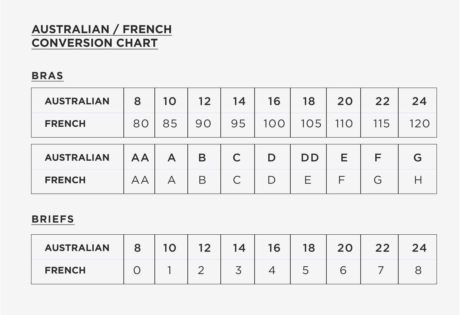 Delice Half Cup Bra - Simone Perele - Genevieve's Wardrobe