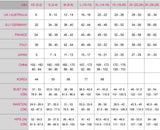 Spanx Look at Me Now Seamless Leggings - Studio Europe